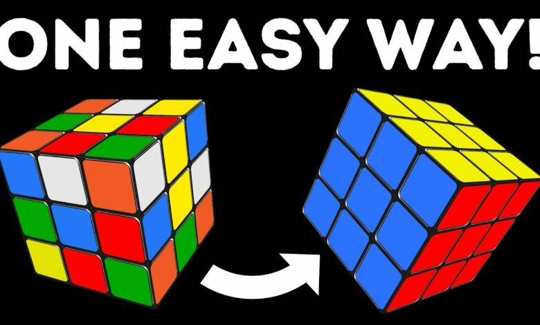 كيف احل مكعب روبيك بسرعة للمبتدئين بالصور والخطوات 1 كيف احل مكعب روبيك How to solve rubik's cube
